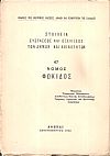 Στοιχεία συστάσεως και εξελίξεως των Δήμων και Κοινοτήτων, αρ. 47. Νομός Φωκίδος